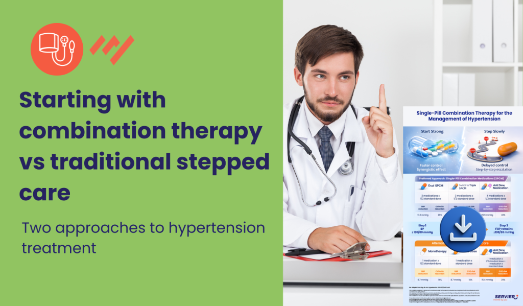 Starting-with-combination-therapy-Vs-traditional-stepped-care