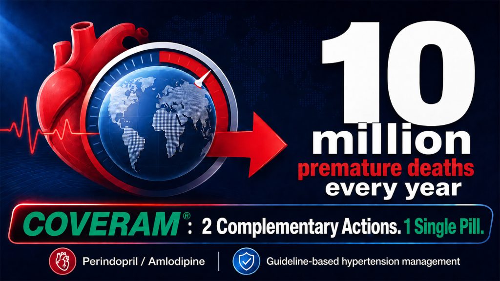 coveram: From Guidelines to BP Control